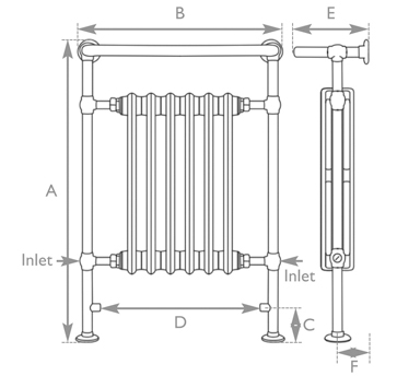 Broughton Measurements