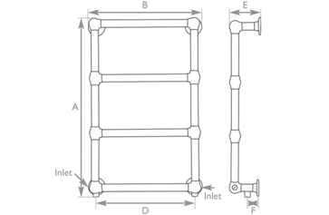 Bassingham Measurements