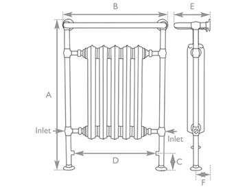 Wilsford Measurements